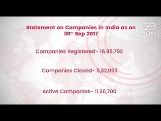 Decline In New Companies