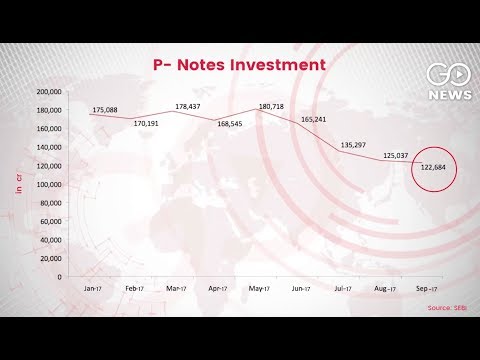 P-Note Investments Slide