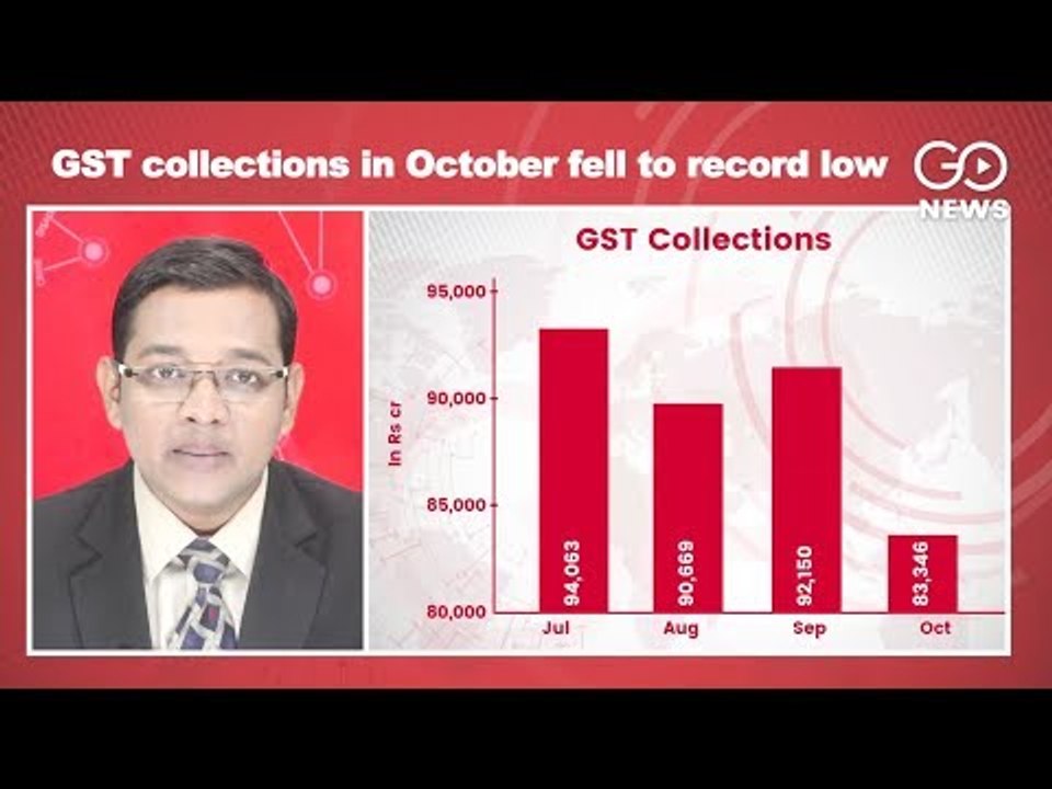 GST Collections Decline