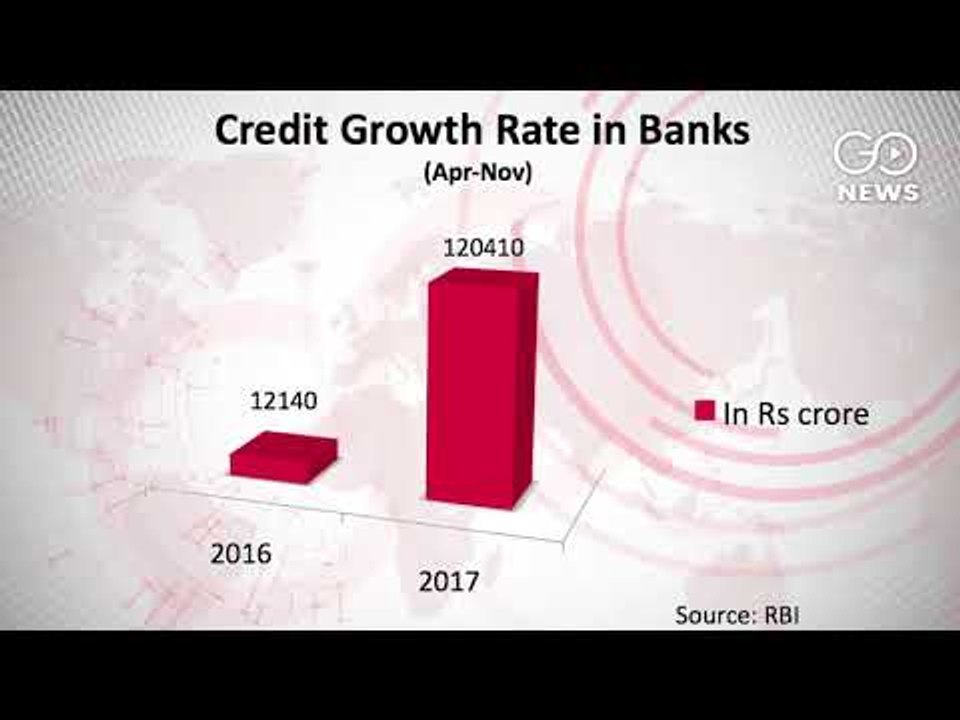 Sharp Rise In Overdrafts
