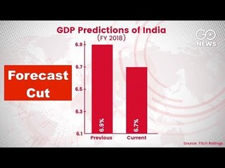 Fitch Cuts GDP Forecast