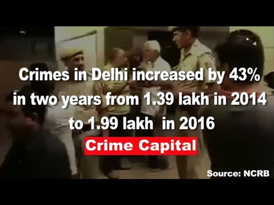Crime and the Capital