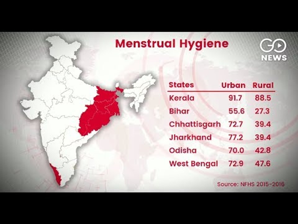 Hygiene Deficit