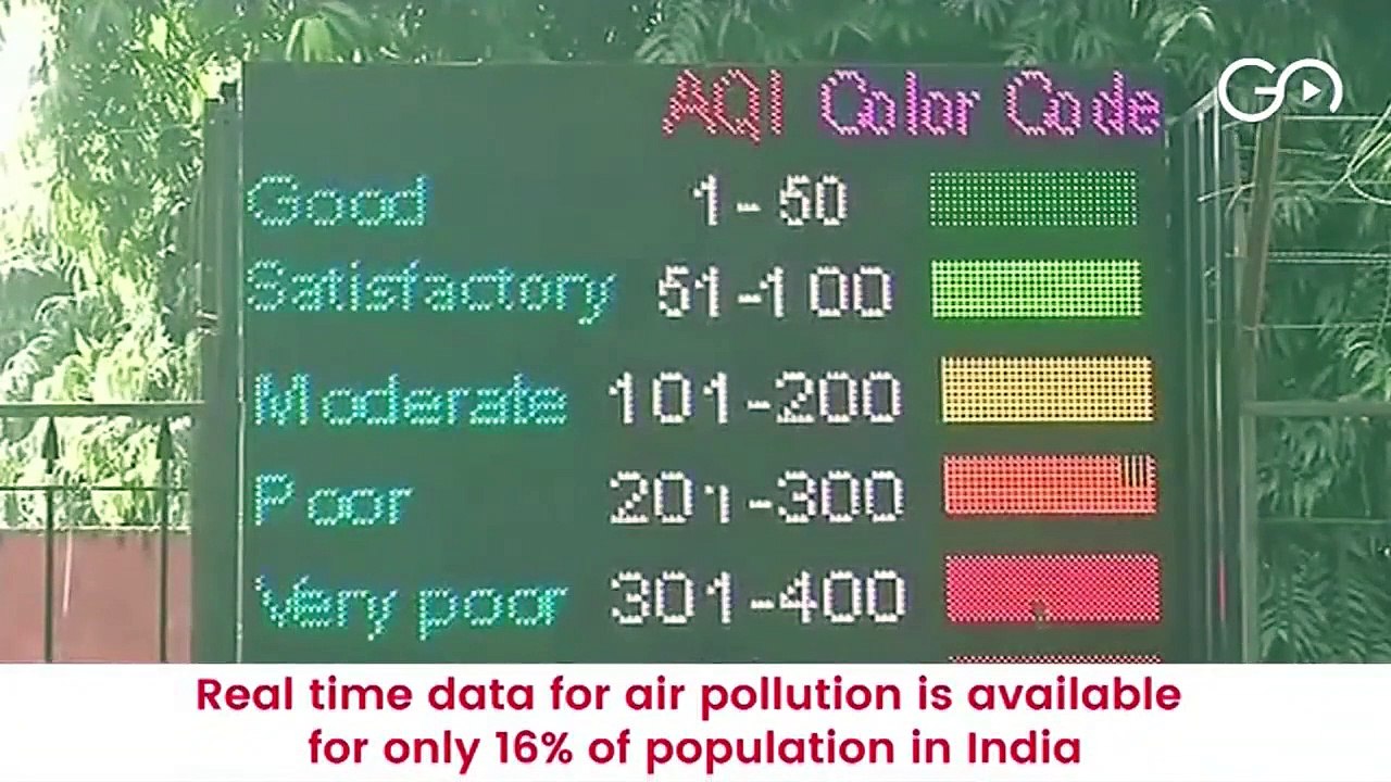Pollution Check