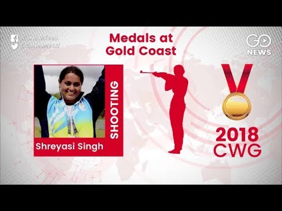 India At CWG 2018