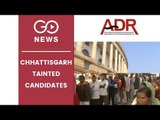 15% Chhattisgarh Candidates Tainted
