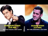Bollywood Stars Who Earned More Than Hollywood Stars | Forbes List