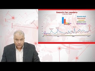 Spotlight On Google Search For Leaders