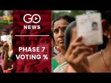 61.85% Voting In Lok Sabha Phase 7 Elections