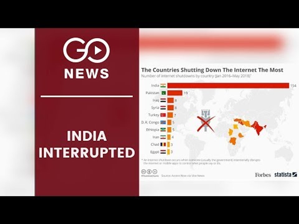 Most Number Of Internet Shutdowns In India: Forbes