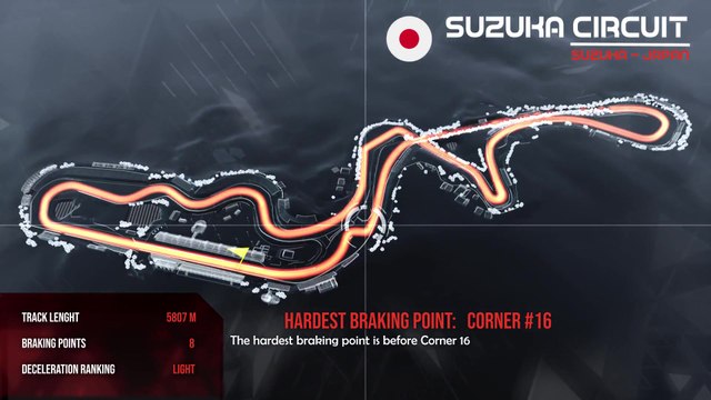 The comments on the Formula 1 Japanese Grand Prix according to Brembo