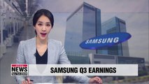 Samsung Electronics' Q3 operating profits up 17% q/q, down 56% y/y