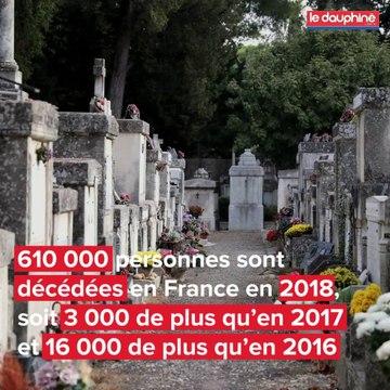 Pic de décès en France : les chiffres dans nos départements