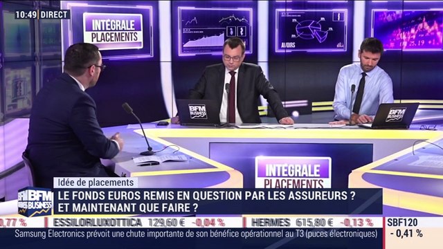 Idées de placements: Le fonds euros remis en question par les assureurs ? - 08/10