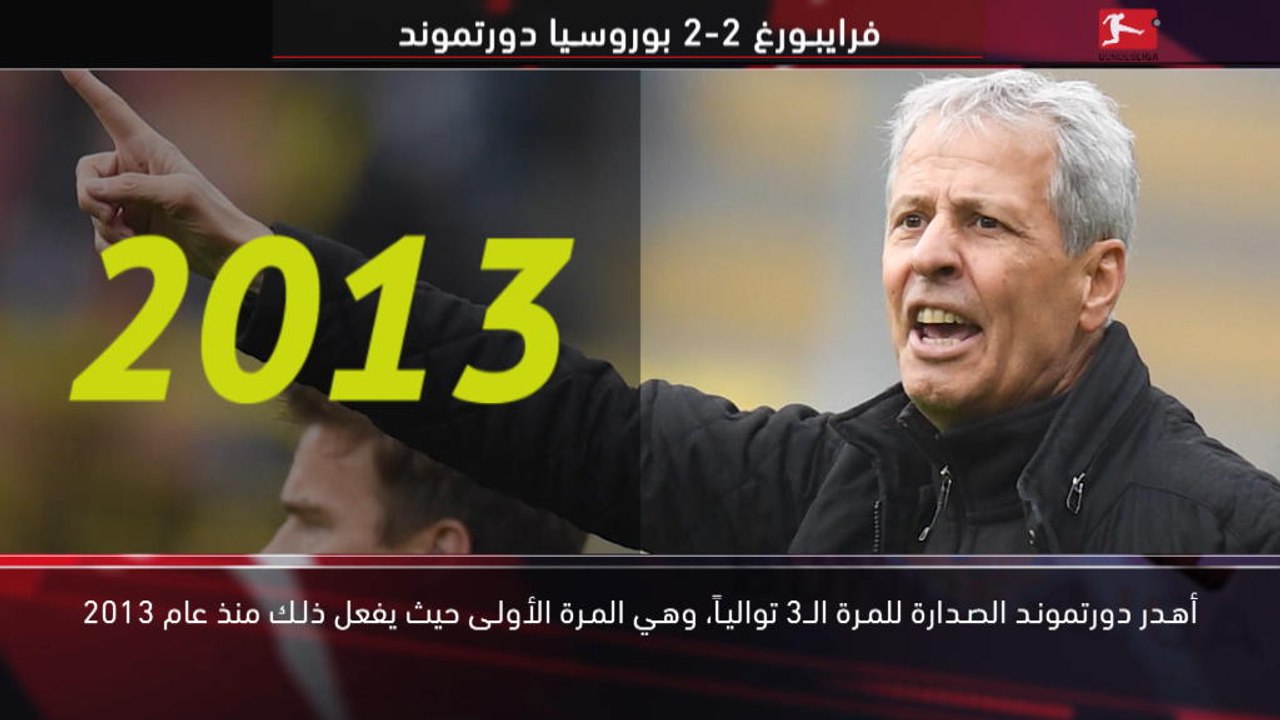 كرة قدم: الدوري الألماني: خمس حقائق – هوفنهايم يحقق فوزًا تاريخيًا على بايرن ميونيخ