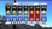 FORECAST: BIG cool-down on the way!