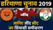 Haryana Assembly Elections: जानिए Jind Seat के सियासी समीकरण । वनइंडिया हिंदी