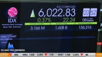 IHSG Diprediksi Bergerak <i>Mixed</i>