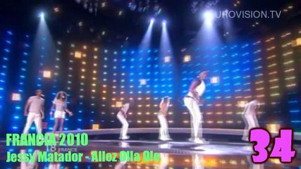 MY TOP 50 EUROVISION (2002 - 2019)