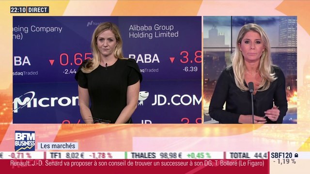 Les marchés américains: nouvelle séance de fortes baisses à Wall Street - 08/10