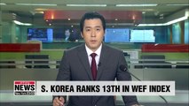S. Korea climbs up to 13th in global competitiveness: WEF report
