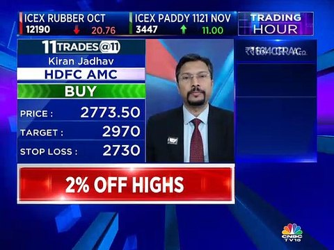 Here are some investing picks from market experts Kiran Jadhav and Ashish Chaturmohta