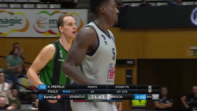 Klemen Prepelic highlights against Germani Brescia Leonessa