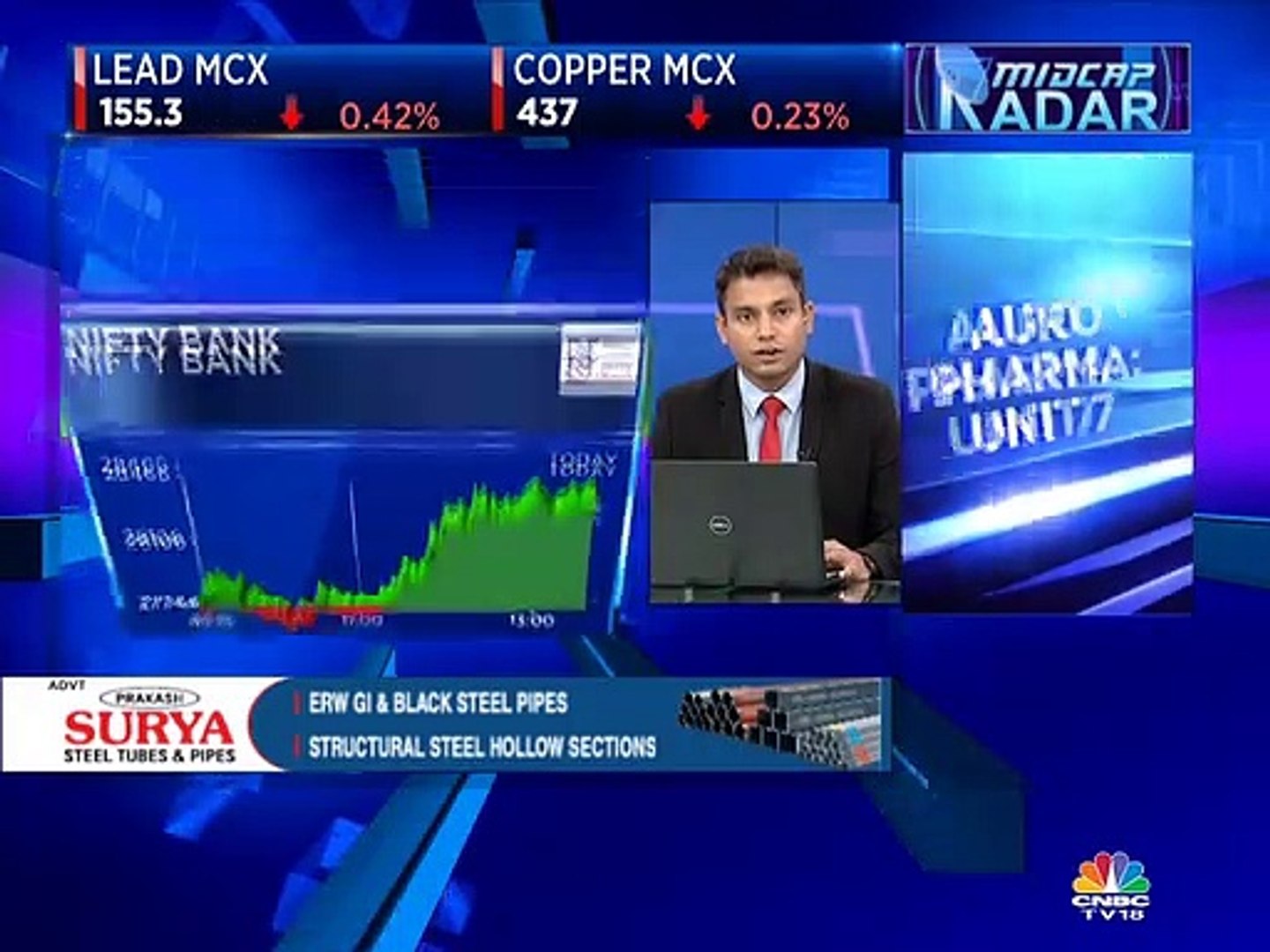 Aditya Agarwala stock recommendations