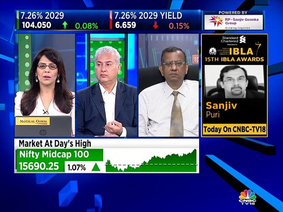 Private sector banks are seen to be quite attractive, says market expert SP Tulsian