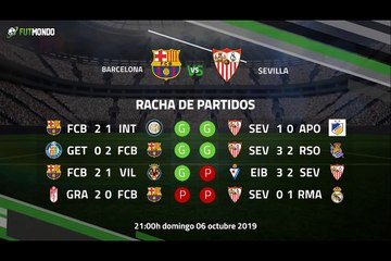 Previa partido entre Barcelona y Sevilla Jornada 8 Primera División