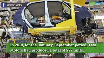 Just 1 Tata Nano unit sold in 2019, no production in first 9 months