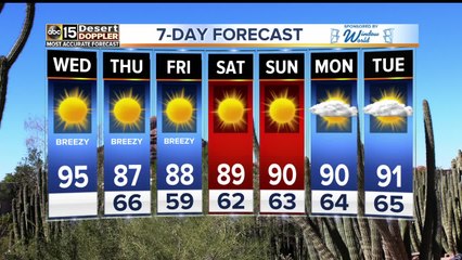 Cool-down on the way!