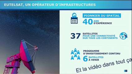 Paris Video Tech #10: innovation dans l'espace et sur terre (battue)