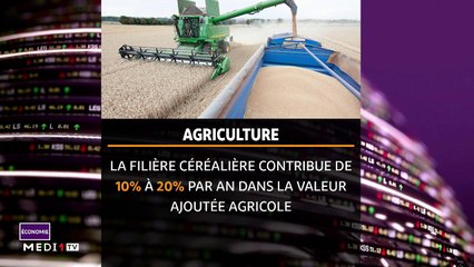 JT Economie - 09/10/2019