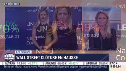 Les marchés américains: Levi’s déçoit - 09/10