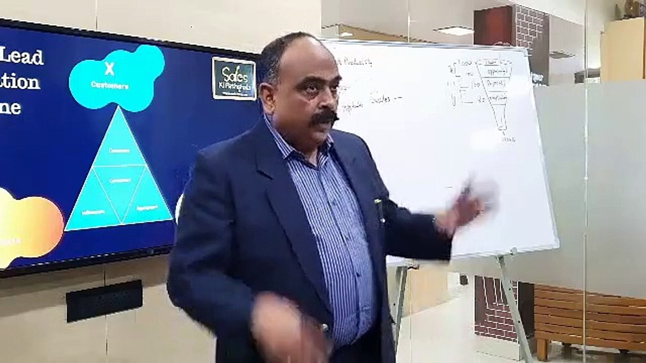SaleskiPathshala  Sales Performance (Part - II) by Sanjay Singh