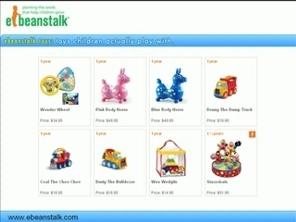 Ebeanstalk