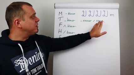 Thai lernen für Anfänger: Lesen & Schreiben (zum Mitmachen!)