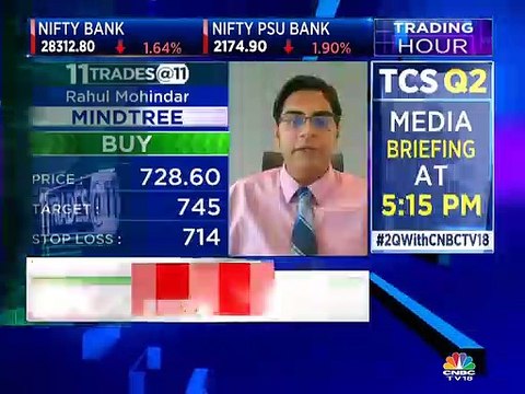 Here are some stock trading ideas from market expert Rahul Mohindar and Gaurav Bissa