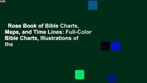 Rose Book of Bible Charts, Maps, and Time Lines: Full-Color Bible Charts, Illustrations of the