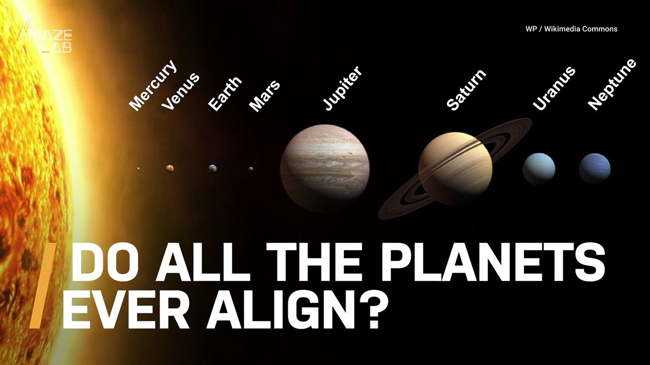 Do the Planets in Our Solar System Ever Perfectly Align?