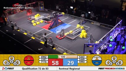 Les robots s’invitent à l’école secondaire du Plateau