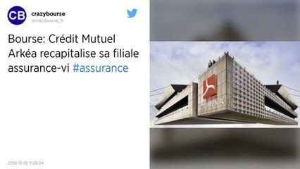 Vents contraires pour le Crédit Mutuel Arkéa