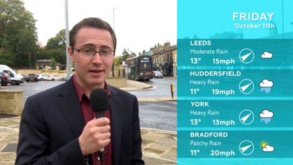 WEATHER: October 11th 2019