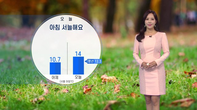 [날씨] 태풍 간접 영향 제주·동해안·남해안 강풍...큰 일교차 주의 / YTN