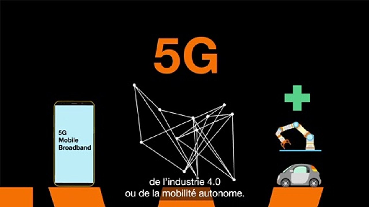 LE NETWORK SLICING