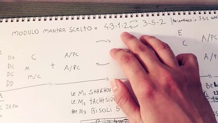 Fantacalcio Mantra- come creare la tua rosa! #consiglifantacalcio #fantacalciomantra #strategia