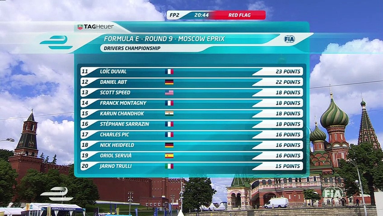 Formula-E 2014-15 R09 - Russia - FP2