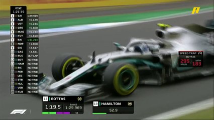 بوتاس الأسرع في بداية التجارب الحرة الثانية بحلبة سوزوكا