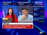 Here are some stock trading ideas from market expert Mitessh Thakkar and Krish Subramanyam